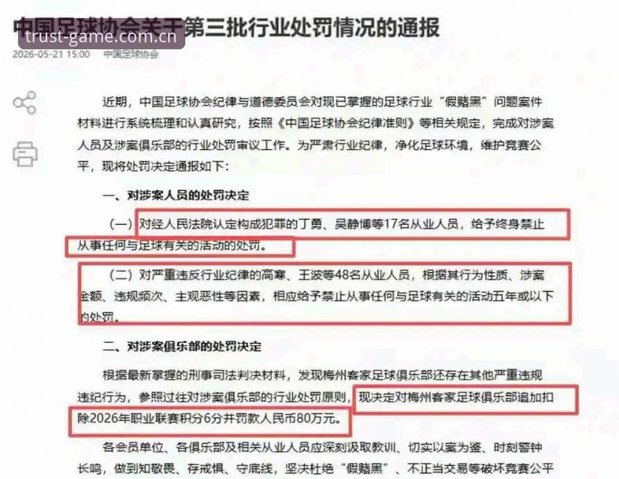 金年会怎么样安装教程 足协第三批禁足名单最新动态:17人终身禁足,48人面临数年处罚