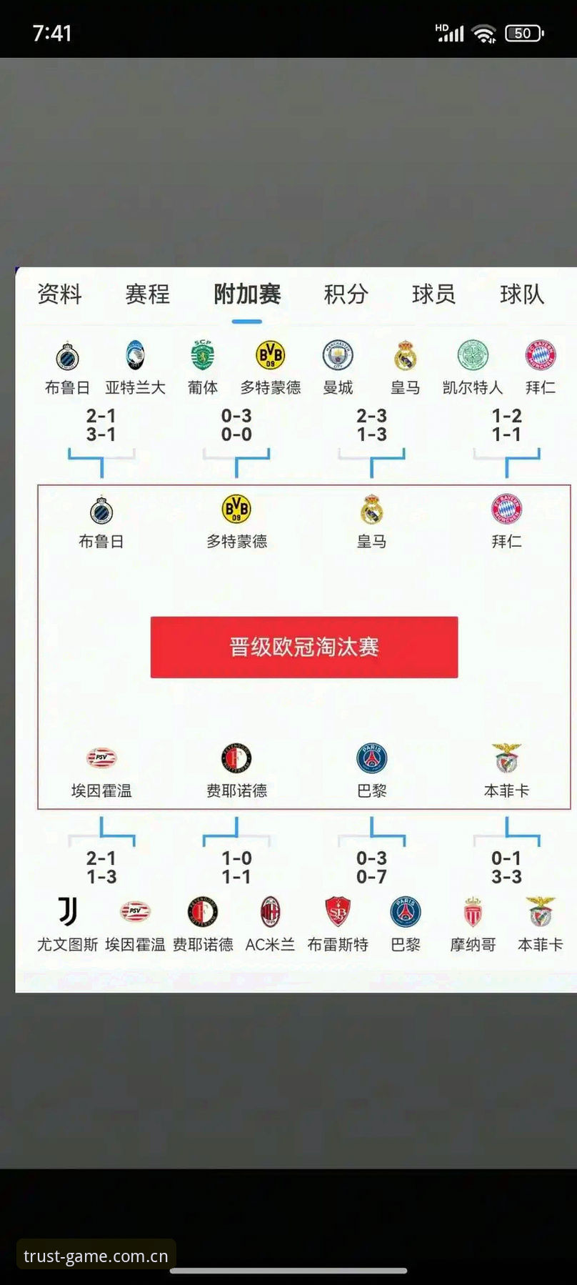 欧冠前瞻背后：密集赛程对球员影响深度解析